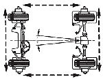 wheel alignment system